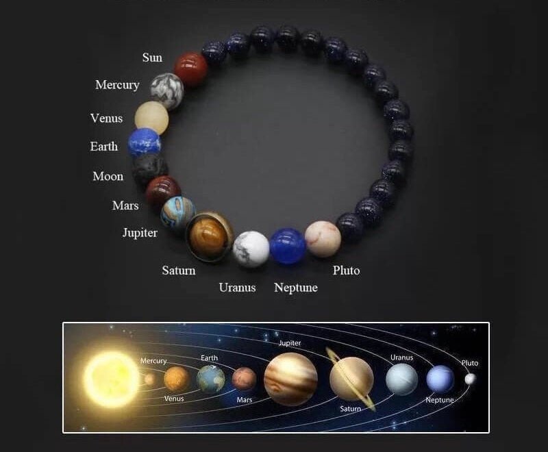 Planetarium - Bracelet of the Solar System